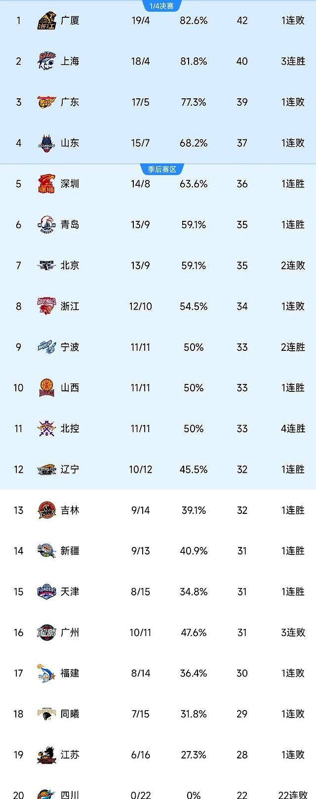 爱游戏APP-萨马兰奇出席冠军论坛