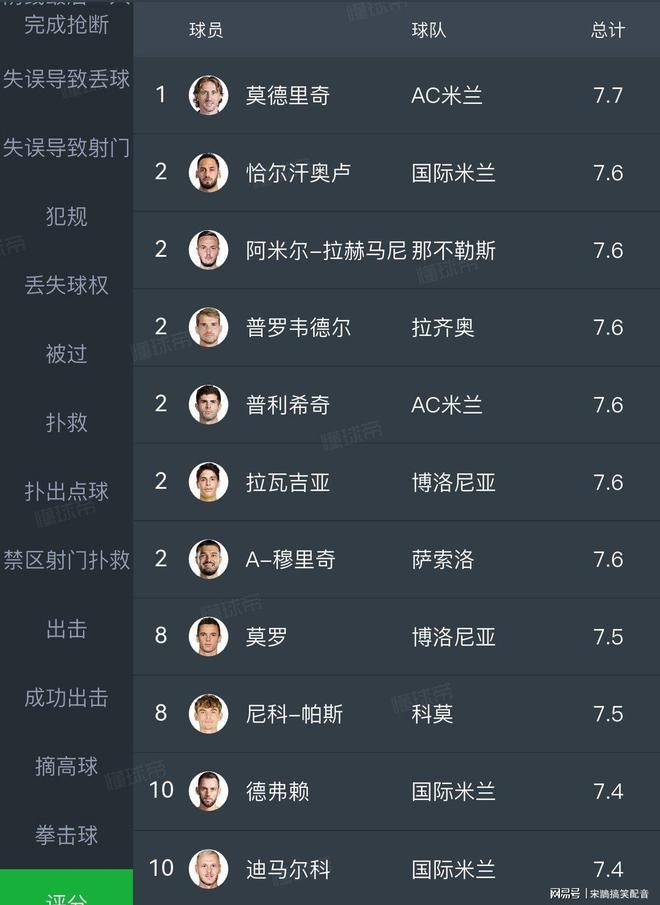 爱游戏APP-离谱！赛前皇家马德里调整名单以备NBA总决赛纽卡斯尔围绕欧冠官宣签约，巴塞罗那围绕荷甲强势反弹